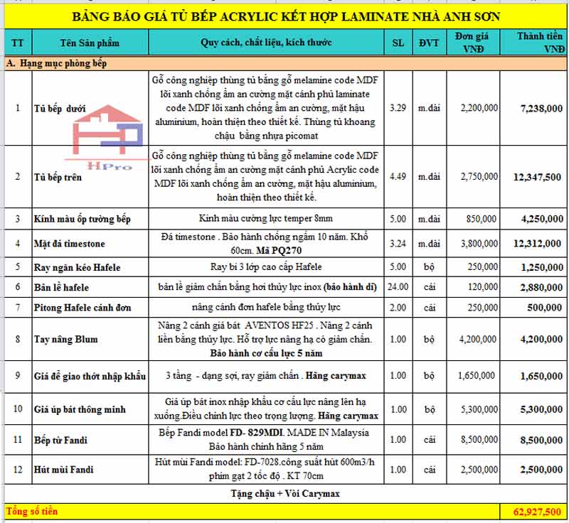 anh-ba-gia-tu-bep-go-acrylic-tbac65-ket-hop-laminate-nha-anh-son anh-ba-gia-tu-bep-go-acrylic-tbac65-ket-hop-laminate-nha-anh-son