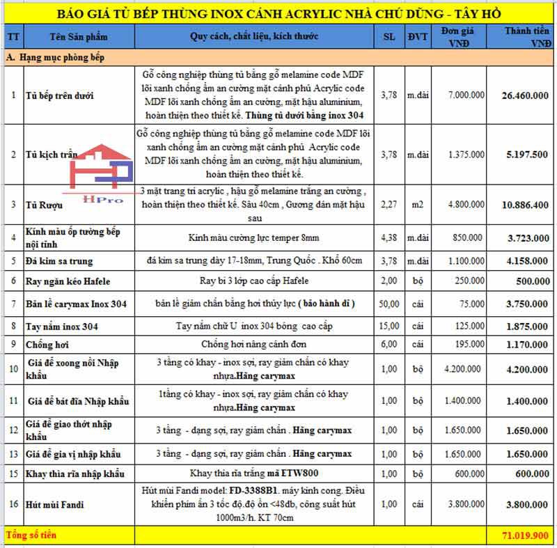 anh-bao-gia-mau-tu-bep-acrylic-tbac101-thung-inox-304-nha-chu-dung anh-bao-gia-mau-tu-bep-acrylic-tbac101-thung-inox-304-nha-chu-dung