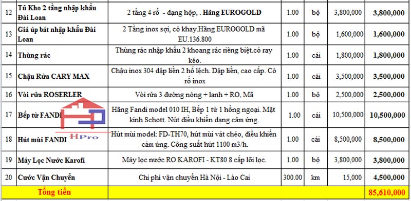 anh-bao-gia-mau-tu-bep-acrylic-tbac109-nha-co-hong-1