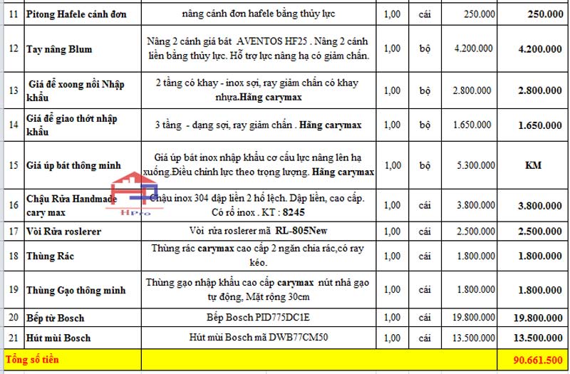 anh-bao-gia-mau-tu-bep-acrylic-tbac114-nha-anh-tung-1