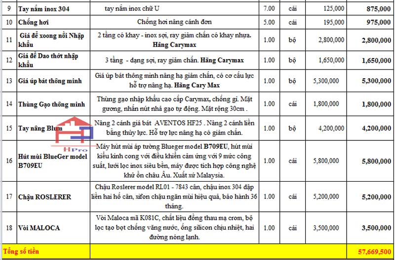 anh-bao-gia-mau-tu-bep-acrylic-tbac124-ket-hop-laminate-nha-anh-thai-1
