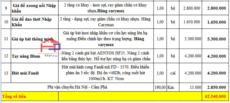anh-bao-gia-mau-tu-bep-acrylic-tbac130-nha-chi-ha-1