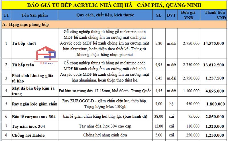 anh-bao-gia-mau-tu-bep-acrylic-tbac130-nha-chi-ha