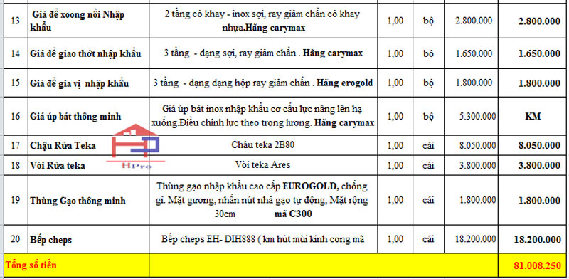 anh-bao-gia-mau-tu-bep-acrylic-tbac146-nha-anh-long-1