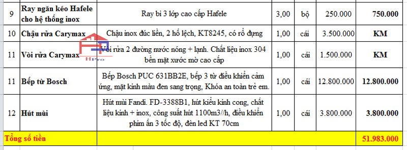 anh-bao-gia-mau-tu-bep-acrylic-tbac154-nha-co-hang-1