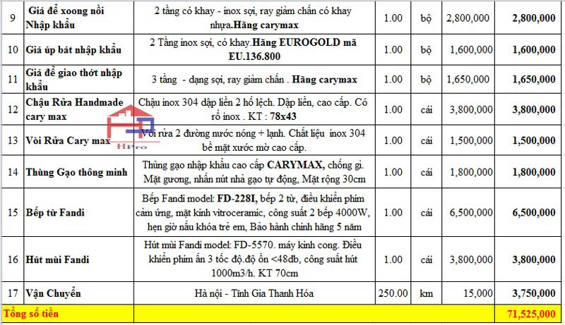 anh-bao-gia-mau-tu-bep-acrylic-tbac163-1