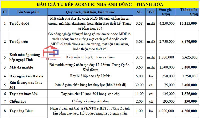 anh-bao-gia-mau-tu-bep-acrylic-tbac163