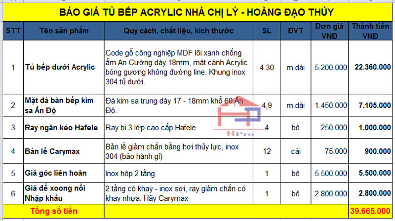 anh-bao-gia-mau-tu-bep-acrylic-tbac167