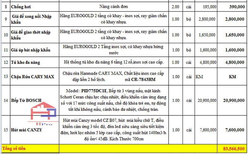 anh-bao-gia-mau-tu-bep-acrylic-tbac55-nha-anh-nghia-1