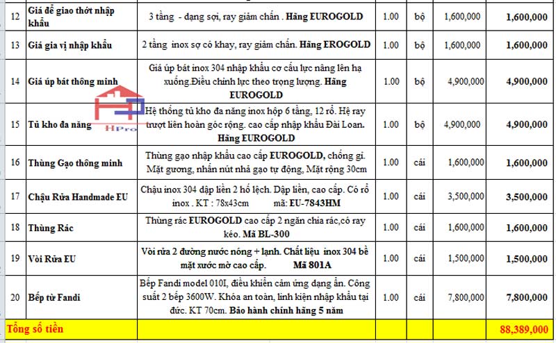 anh-bao-gia-mau-tu-bep-acrylic-tbac93-nha-chi-minh-1