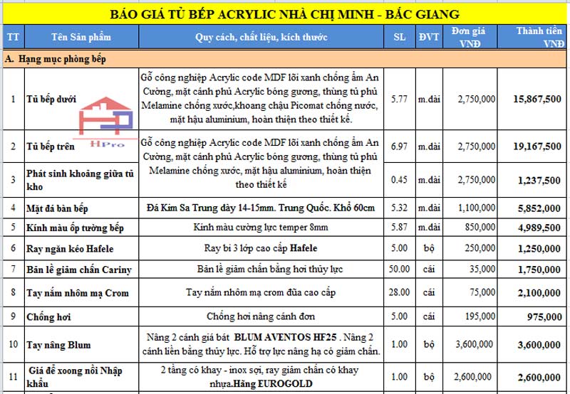 anh-bao-gia-mau-tu-bep-acrylic-tbac93-nha-chi-minh