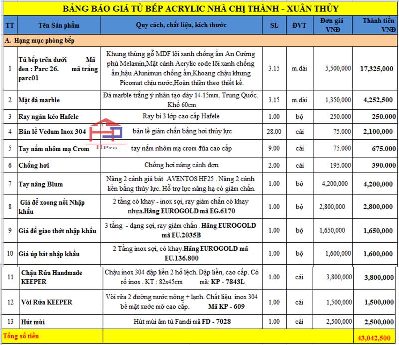 anh-bao-gia-mau-tu-bep-acrylic-tbac97-nha-chi-thanh anh-bao-gia-mau-tu-bep-acrylic-tbac97-nha-chi-thanh