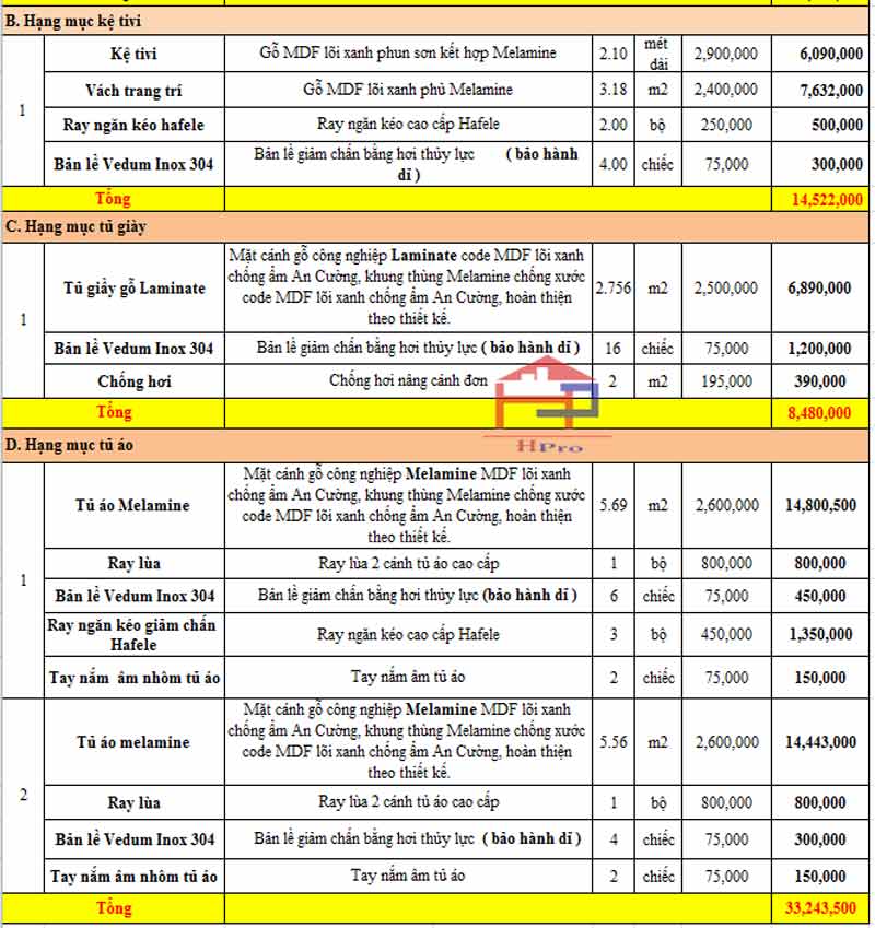 anh-bao-gia-noi-that-go-melamine anh-bao-gia-noi-that-go-melamine