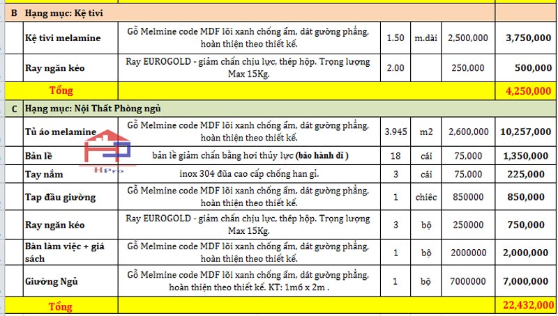 anh-bao-gia-noi-that-nha-chi-hien