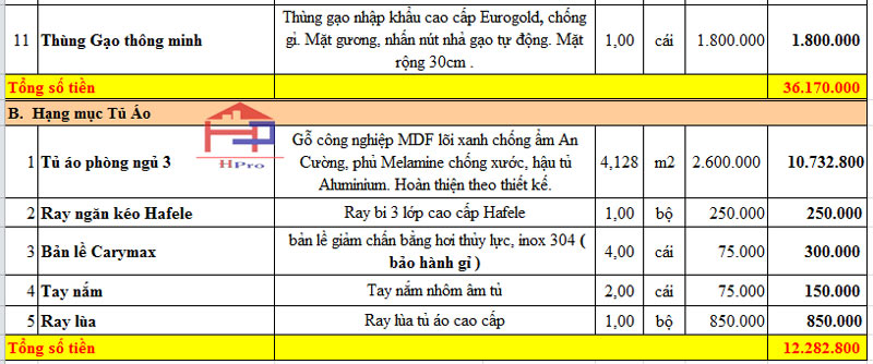 anh-bao-gia-noi-that-phong-ngu-go-melamine-an-cuong-nha-anh-quang anh-bao-gia-noi-that-phong-ngu-go-melamine-an-cuong-nha-anh-quang