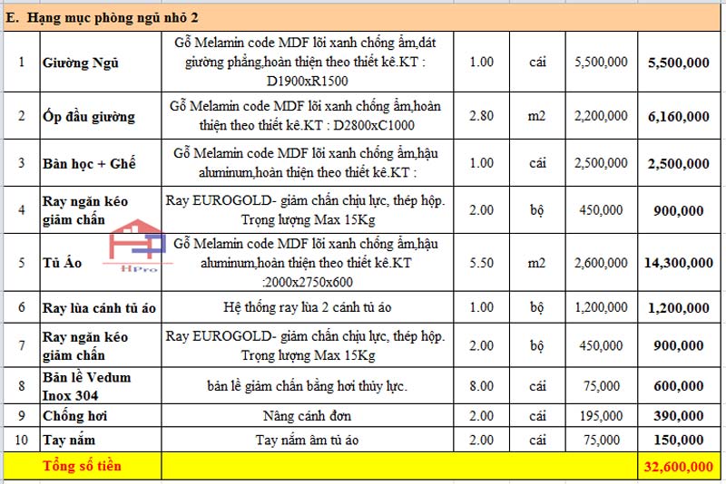anh-bao-gia-noi-that-phong-ngu-nha-chi-thuan-1