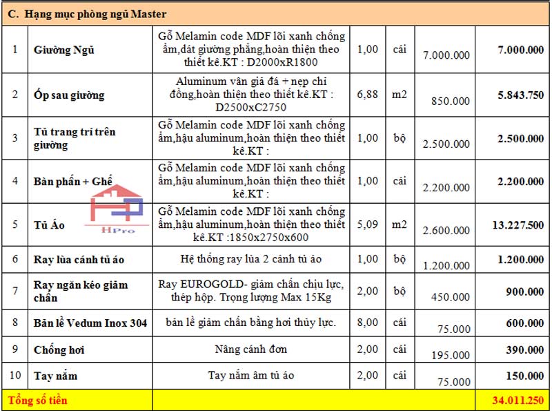 anh-bao-gia-noi-that-phong-ngu-nha-chi-thuan-2