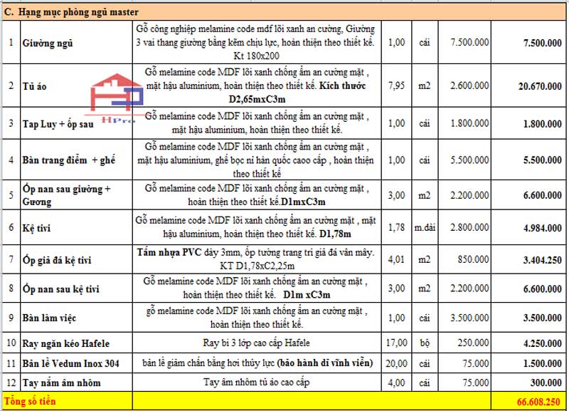 anh-bao-gia-phong-ngu-bo-me-go-melamine