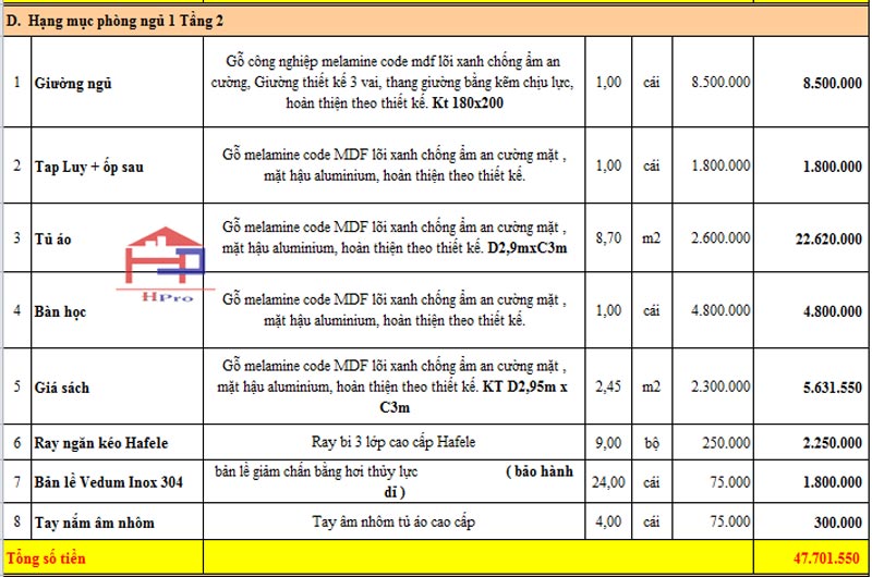 anh-bao-gia-phong-ngu-con-go-melamine