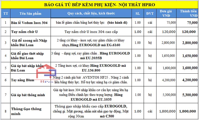 anh-bao-gia-phu-kien-tu-bep-dep-acrylic-tbac52-nha-anh-quananh-bao-gia-phu-kien-tu-bep-dep-acrylic-tbac52-nha-anh-quan