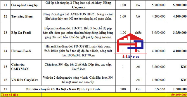 anh-bao-gia-tu-bep-acrylic-dep-tbac161-1