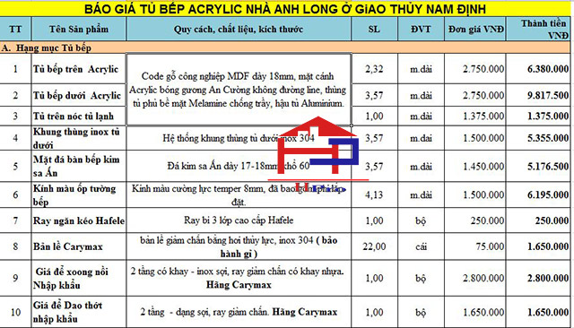 anh-bao-gia-tu-bep-acrylic-dep-tbac161