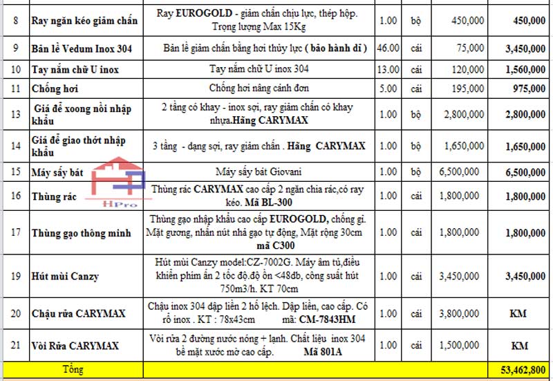 anh-bao-gia-tu-bep-acrylic-dep-tbac48-1 anh-bao-gia-tu-bep-acrylic-dep-tbac48-1