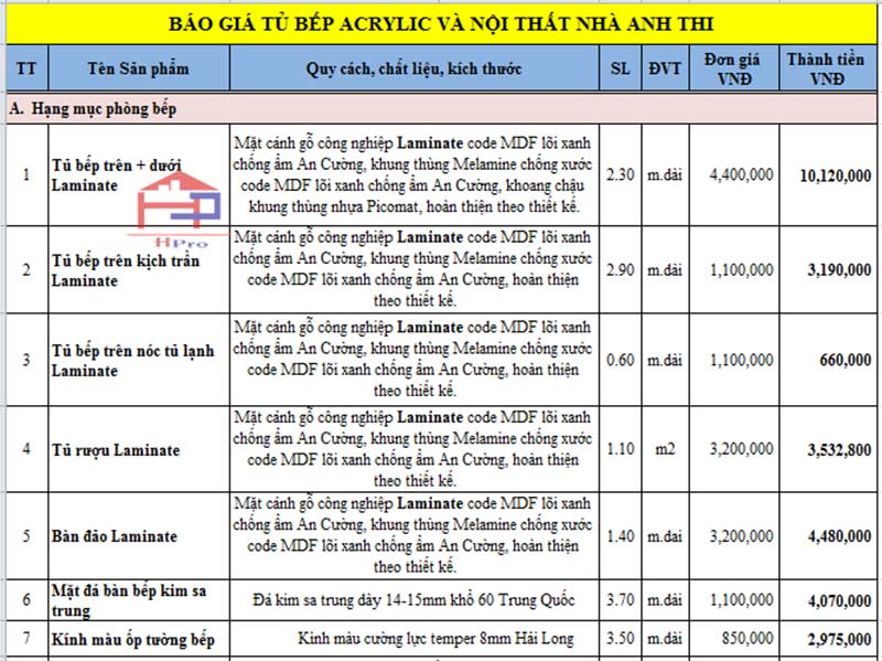 anh-bao-gia-tu-bep-acrylic-dep-tbac48 anh-bao-gia-tu-bep-acrylic-dep-tbac48