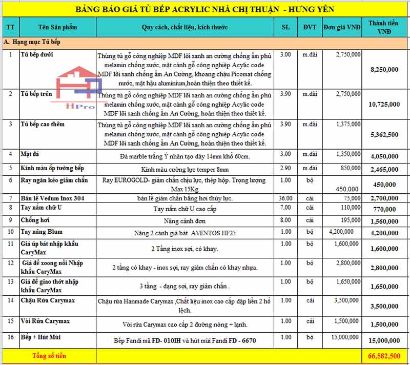 anh-bao-gia-tu-bep-acrylic-dep-tbac56-nha-chi-thuan