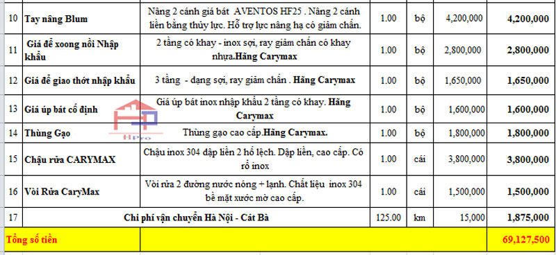 anh-bao-gia-tu-bep-acrylic-dep-tbac61-nha-co-ngoc-1
