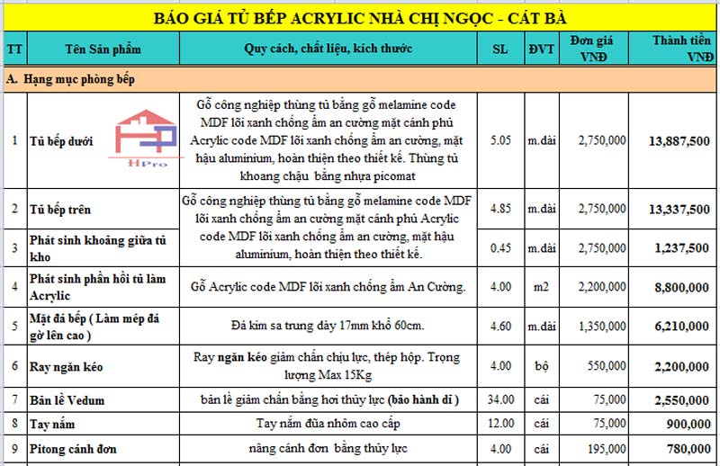 anh-bao-gia-tu-bep-acrylic-dep-tbac61-nha-co-ngoc