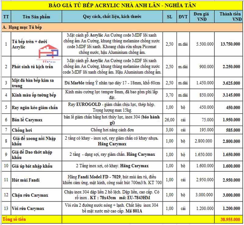 anh-bao-gia-tu-bep-acrylic-dep-tbac83-nha-anh-lan