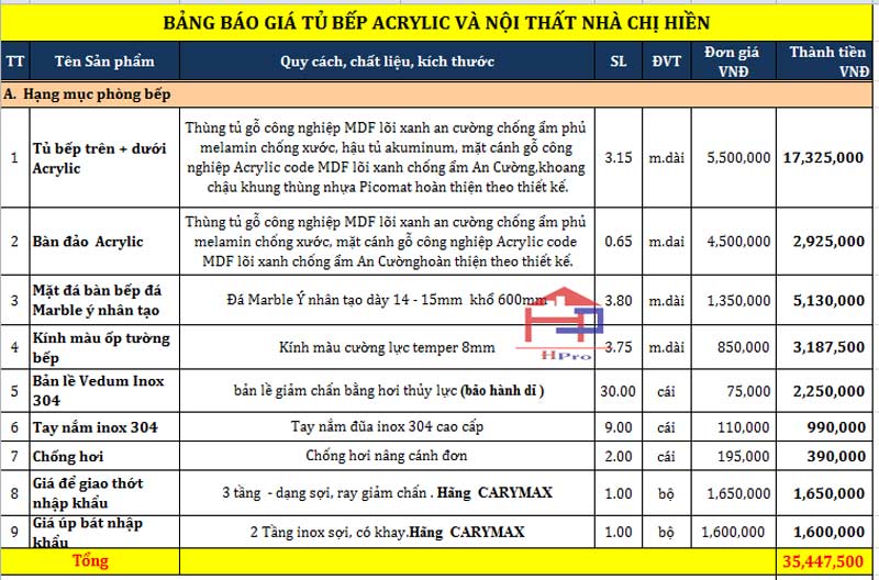 anh-bao-gia-tu-bep-acrylic-dep-tbac88-nha-chi-hien