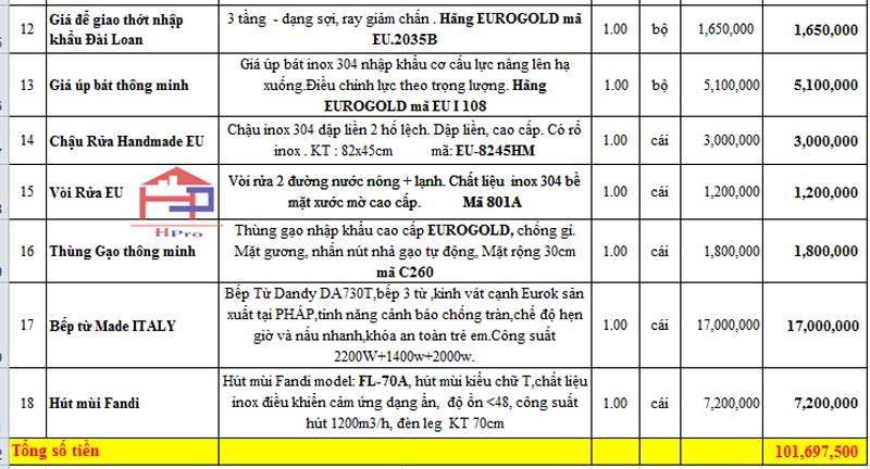anh-bao-gia-tu-bep-acrylic-dep-tbac94-nha-anh-tan-1