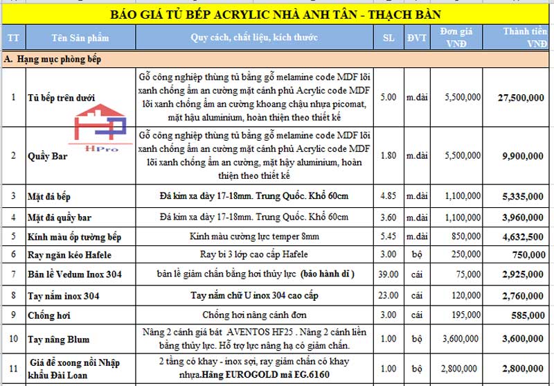 anh-bao-gia-tu-bep-acrylic-dep-tbac94-nha-anh-tan
