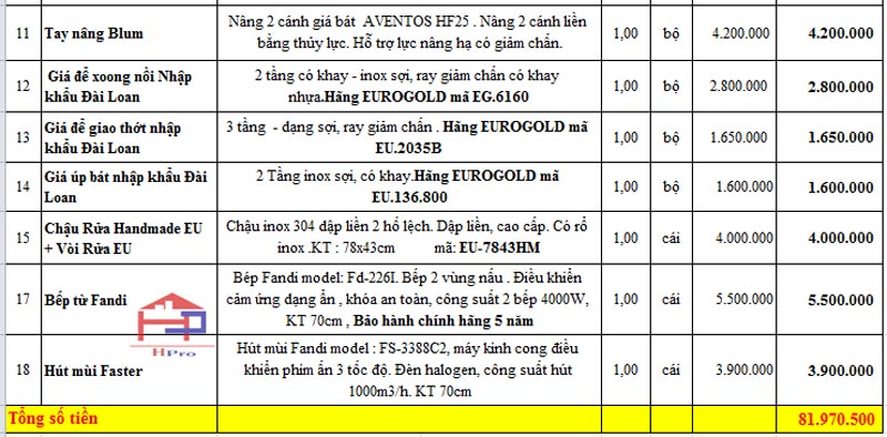 anh-bao-gia-tu-bep-acrylic-dep-tbac99-kem-quay-bar-sang-trong-nha-anh-thinh-1 anh-bao-gia-tu-bep-acrylic-dep-tbac99-kem-quay-bar-sang-trong-nha-anh-thinh-1