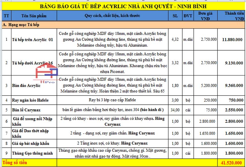 anh-bao-gia-tu-bep-acrylic-tbac115-nha-anh-quyet