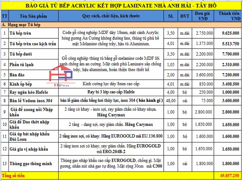 anh-bao-gia-tu-bep-acrylic-tbac129-ket-hop-laminate-nha-anh-hai anh-bao-gia-tu-bep-acrylic-tbac129-ket-hop-laminate-nha-anh-hai