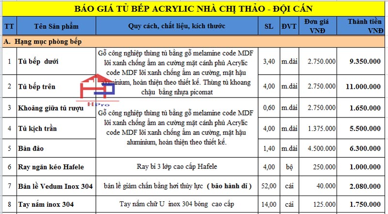 anh-bao-gia-tu-bep-acrylic-tbac152-nha-chi-thao anh-bao-gia-tu-bep-acrylic-tbac152-nha-chi-thao