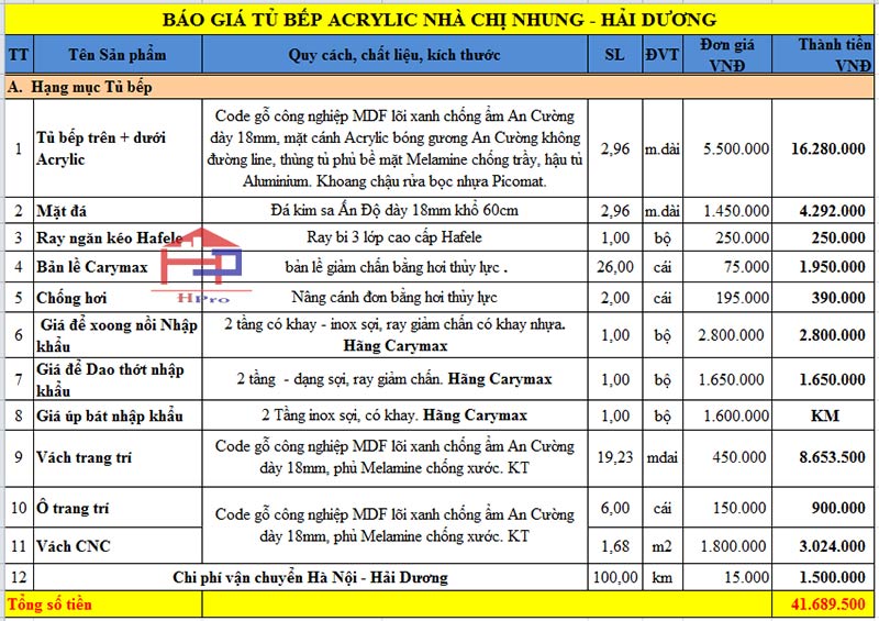 anh-bao-gia-tu-bep-acrylic-tbac158