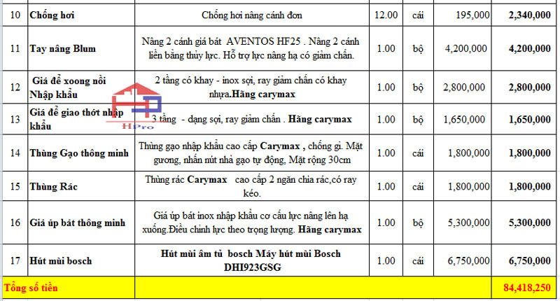 anh-bao-gia-tu-bep-acrylic-tbac164-nha-chu-cau-1