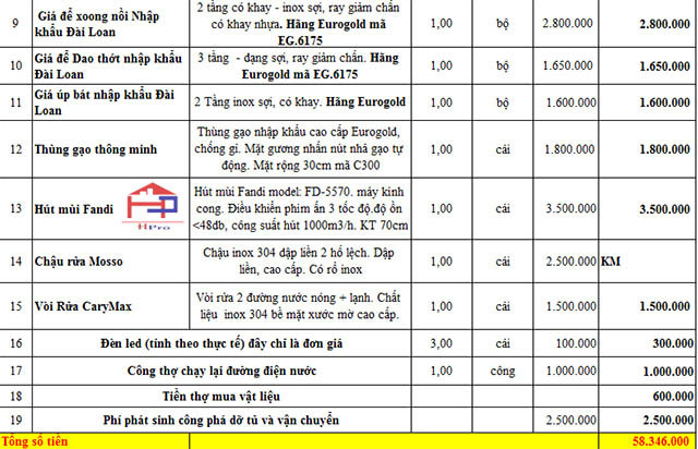 anh-bao-gia-tu-bep-acrylic-tbac165-1