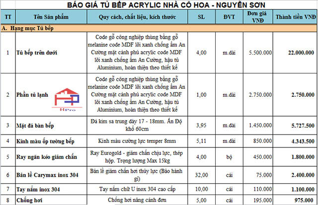 anh-bao-gia-tu-bep-acrylic-tbac165