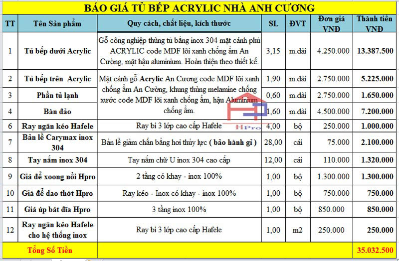 anh-bao-gia-tu-bep-acrylic-tbac166