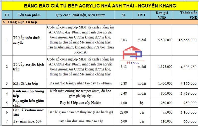 anh-bao-gia-tu-bep-acrylic-tbac168 anh-bao-gia-tu-bep-acrylic-tbac168