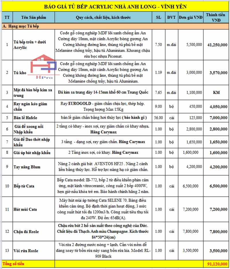 anh-bao-gia-tu-bep-acrylic-tbac49-nha-anh-long anh-bao-gia-tu-bep-acrylic-tbac49-nha-anh-long