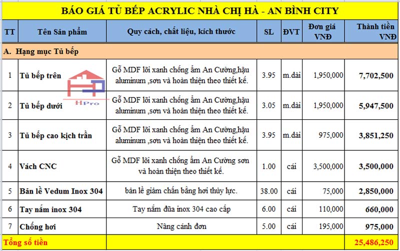 anh-bao-gia-tu-bep-acrylic-tbac53-nha-chi-ha anh-bao-gia-tu-bep-acrylic-tbac53-nha-chi-ha