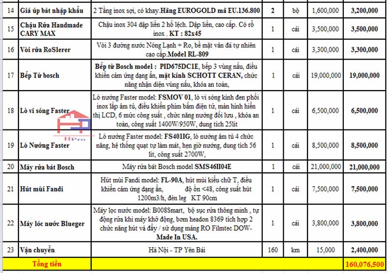 anh-bao-gia-tu-bep-acrylic-tbac82-nha-anh-long-1