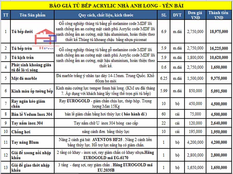 anh-bao-gia-tu-bep-acrylic-tbac82-nha-anh-long