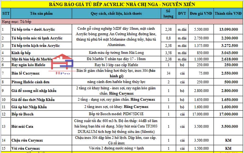 anh-bao-gia-tu-bep-acrylic-tbac86-nha-chi-nga
